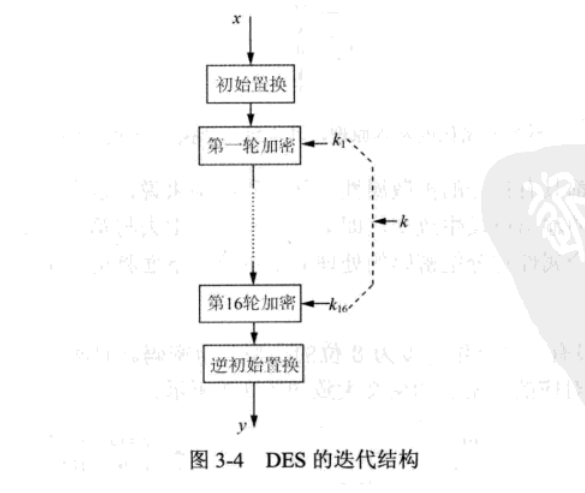 image-20230313202815077