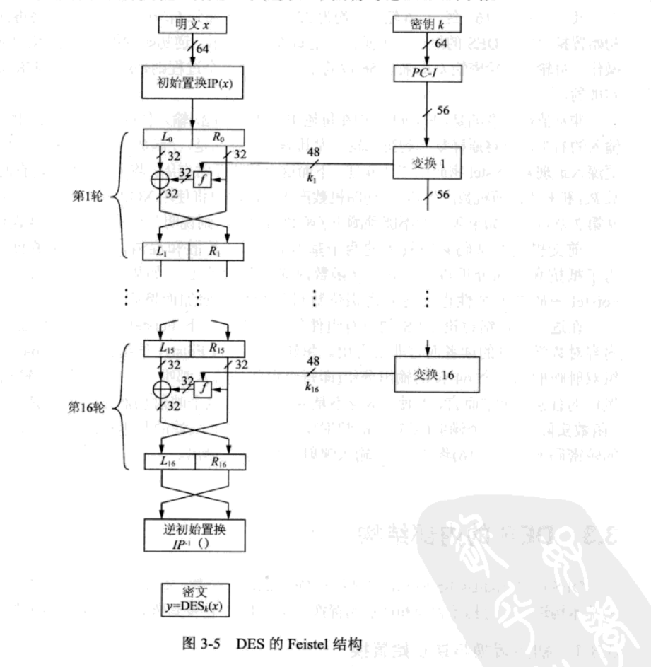 image-20230313204920579