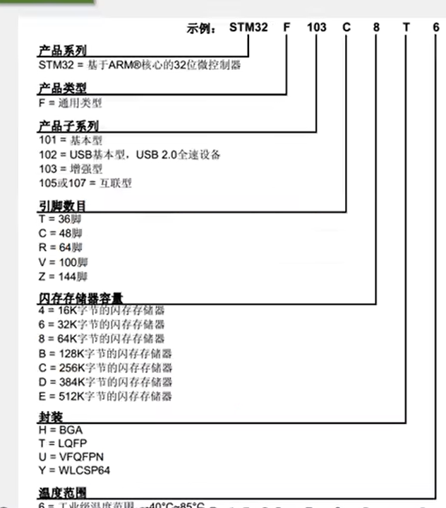 image-20231021232933401