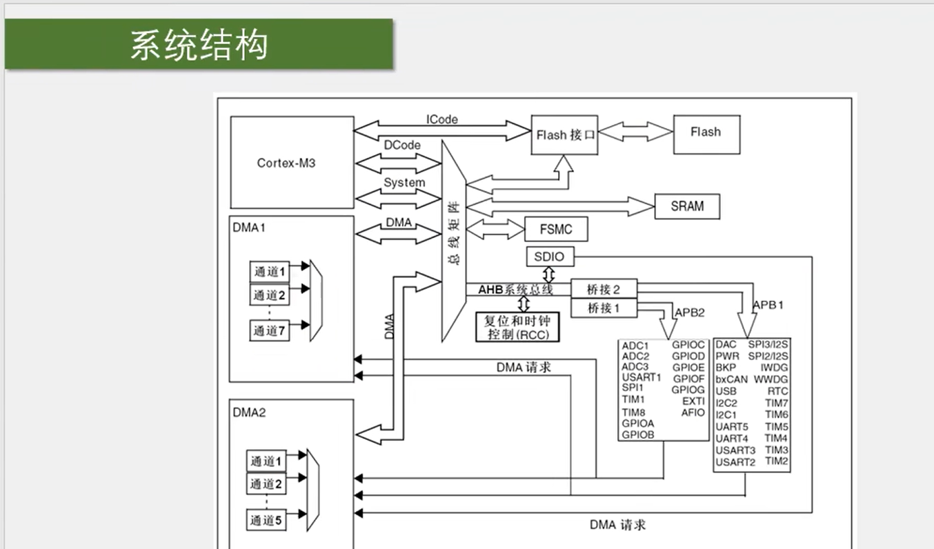 image-20231021233116976