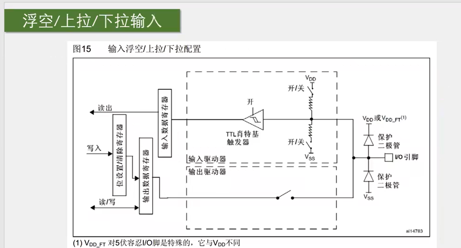 image-20231101215307646