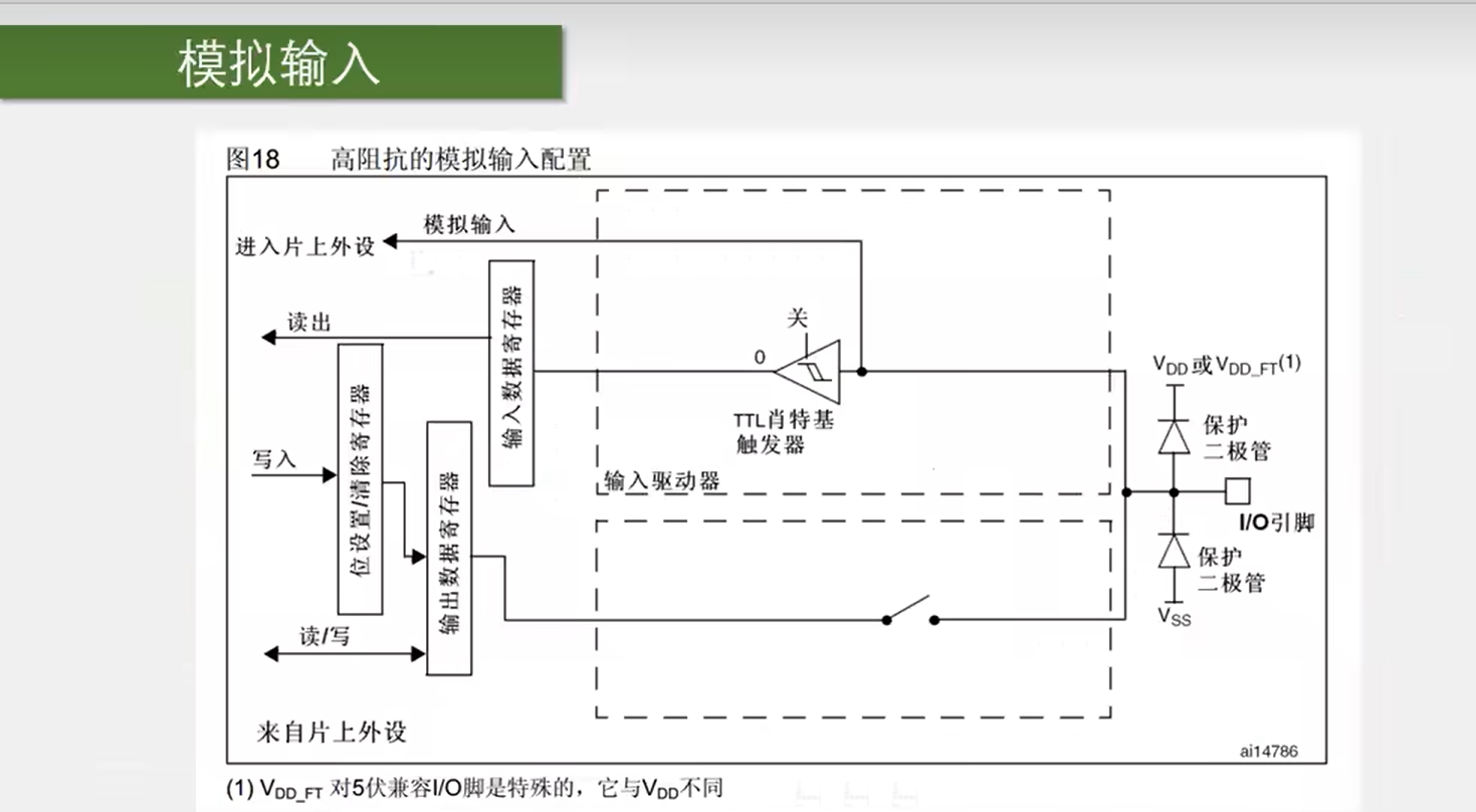 image-20231101215634641