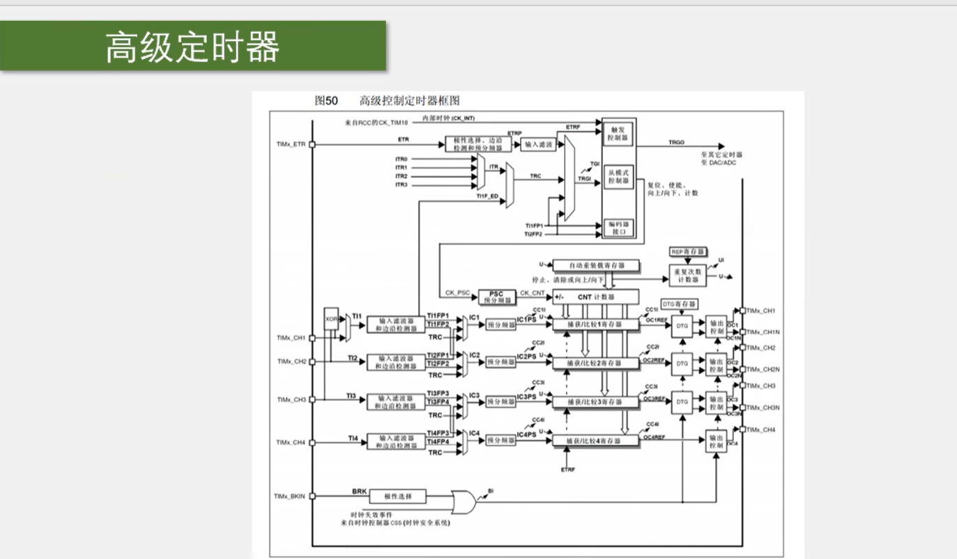 image-20231105114557087