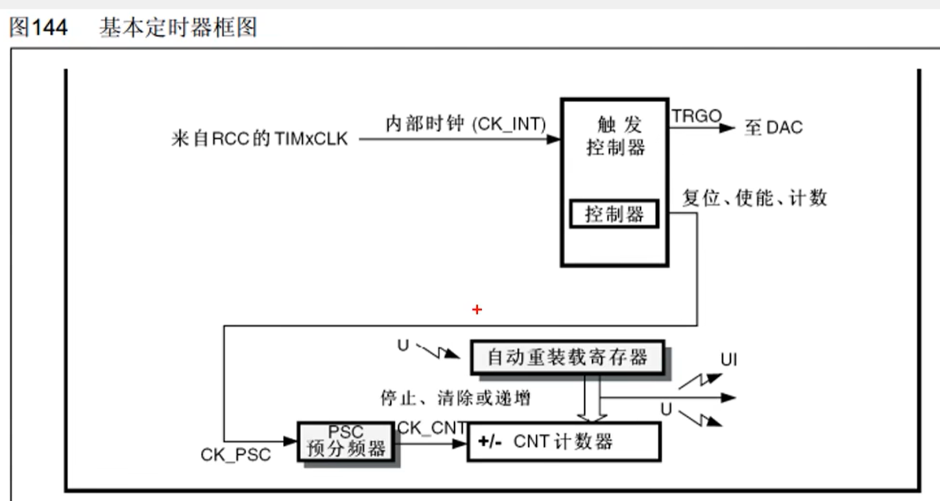 image-20231105114739476