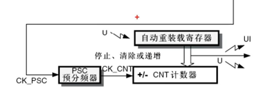 image-20231105114802968
