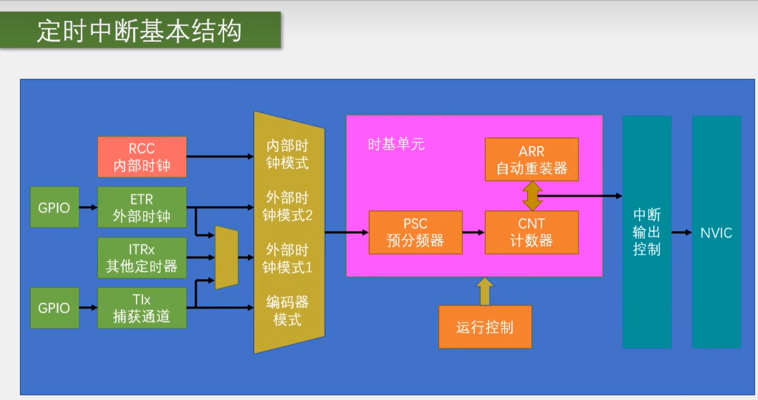 image-20231115214517936