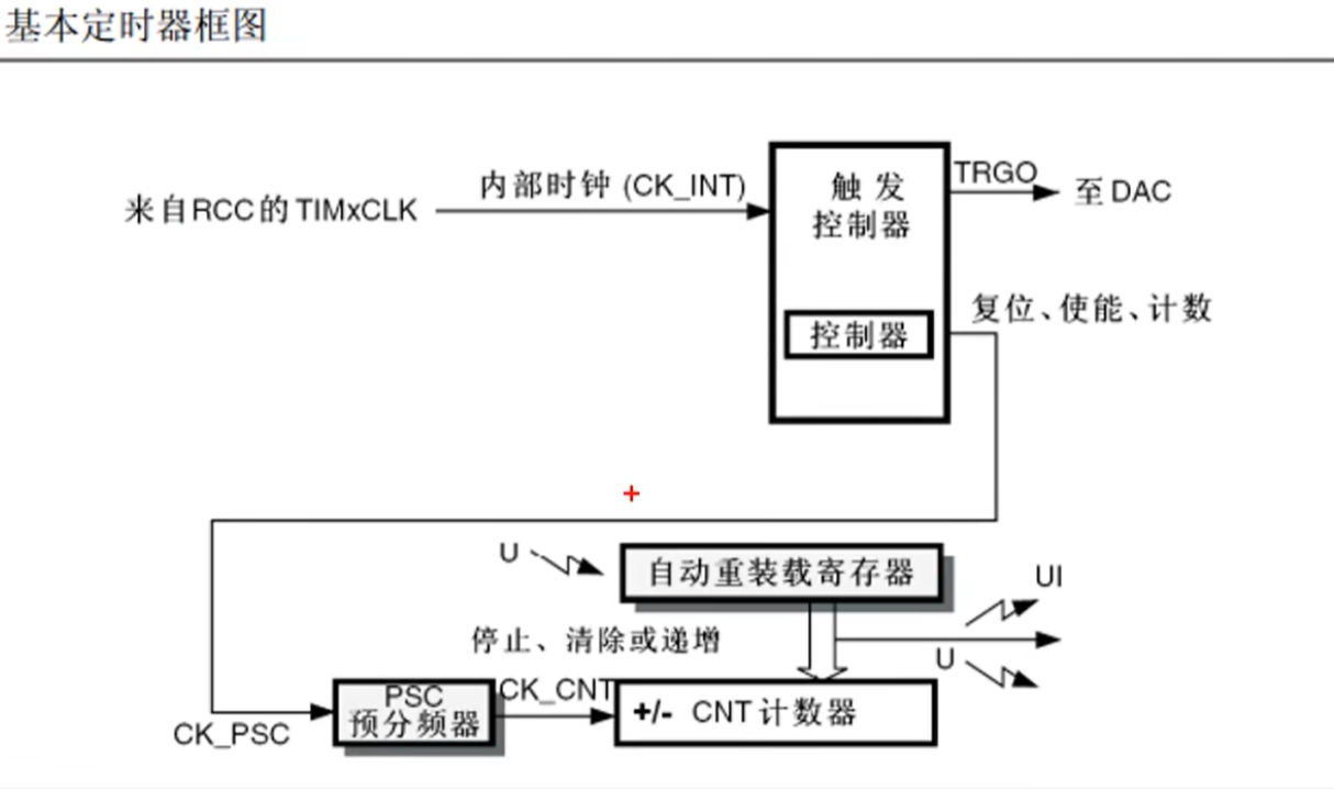 image-20231115215332776