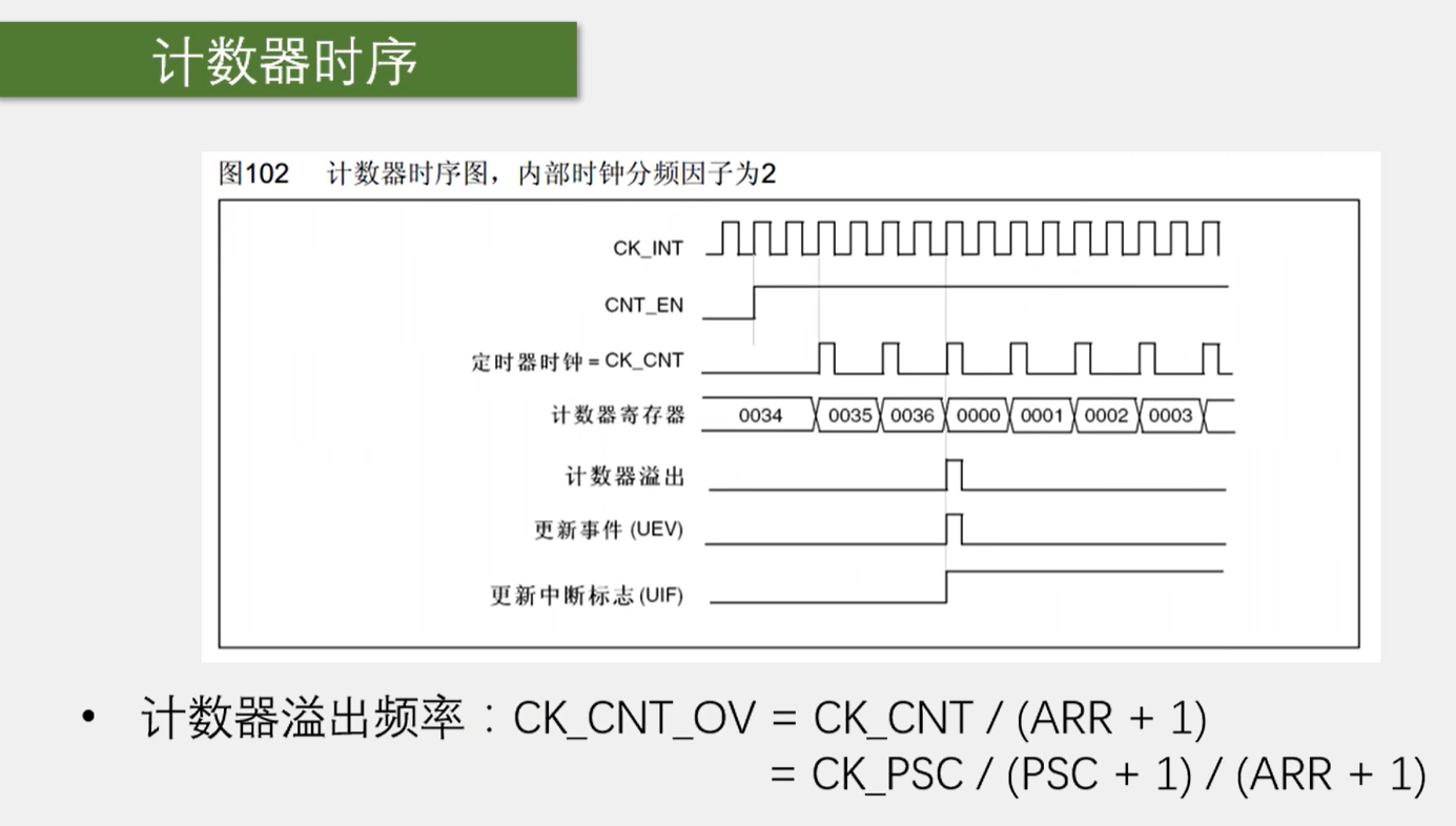 image-20231115220309505