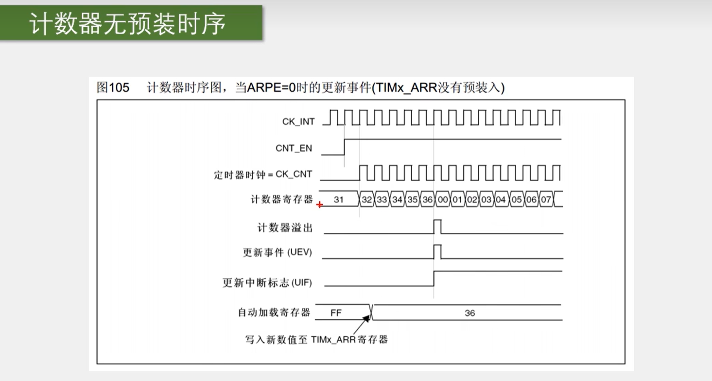 image-20231115220835742