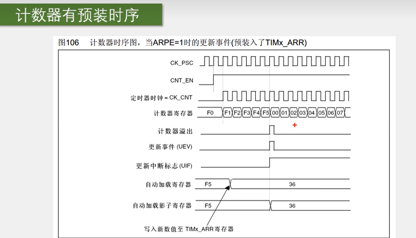 image-20231115220908566