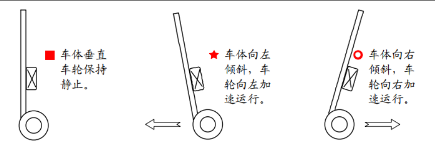 image-20231217154208876