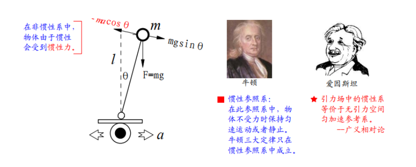 image-20231225003040396