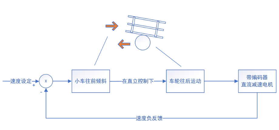 image-20231225004240597