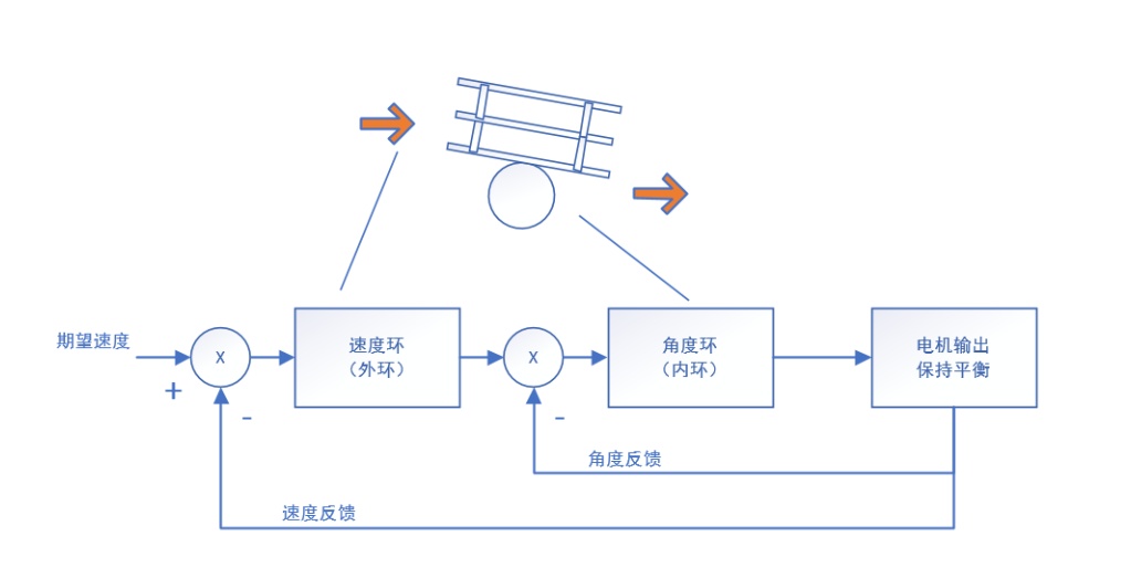 image-20231225004706970