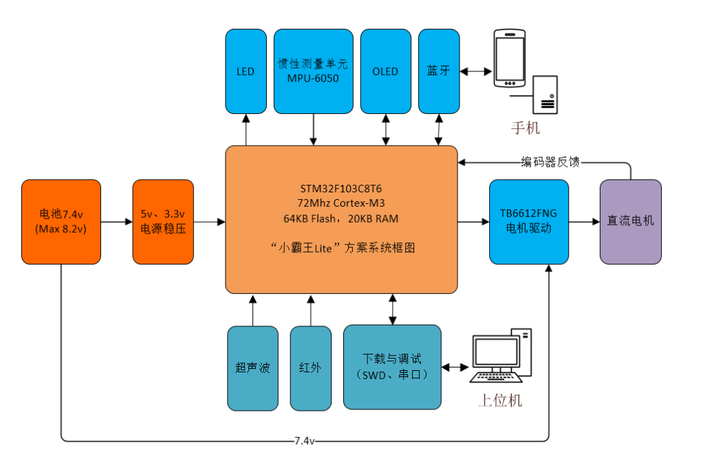 image-20231225005541920