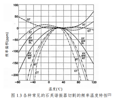 image-20240331135654574