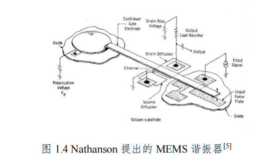 image-20240331141823112