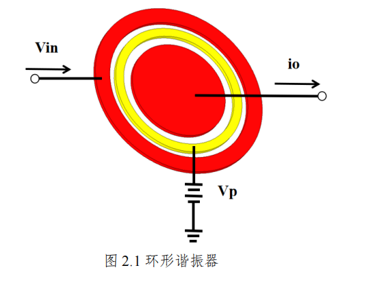 image-20240331152828103